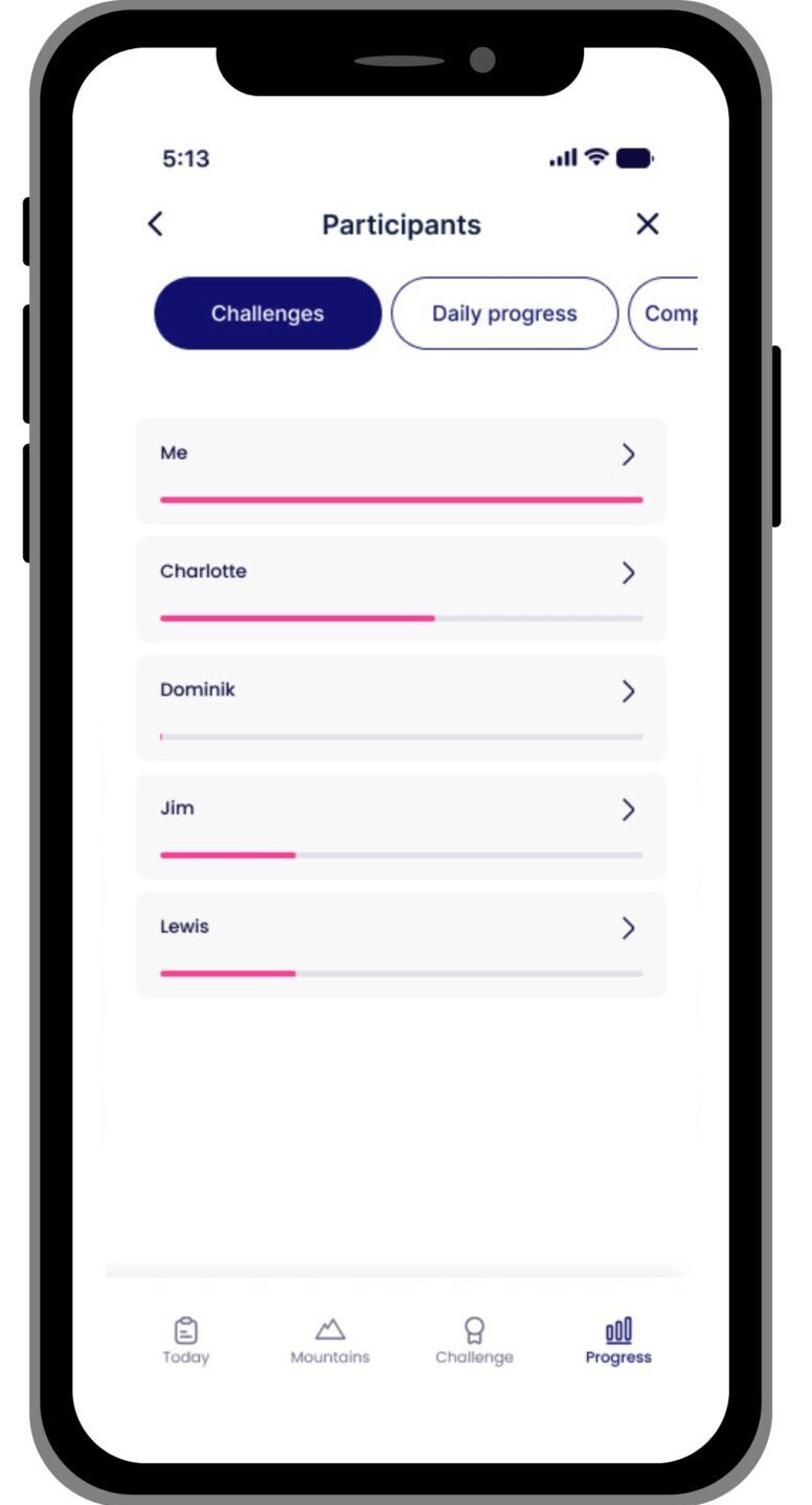 Holistic Cloud Habit Tracker_3